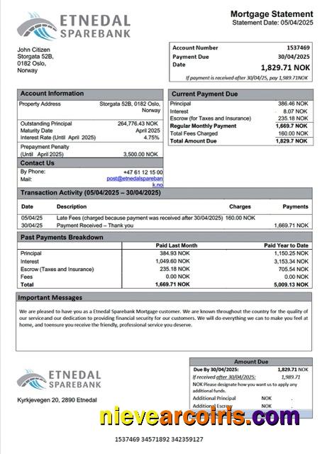 Norway Etnedal Sparebank mortgage statement Word and PDF template